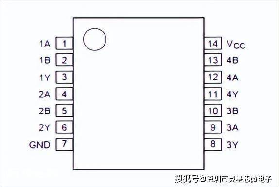 SN74LVC00APWR/74LVC00APW/SN74LVC00ADR/AIP74LVC00最新中文资料 sn74lvc00apwr/pdf数据手册-图片8